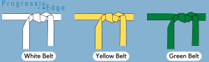 White, Yellow and Green Belts